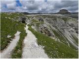 Passo Gardena - Muntejela de Puez